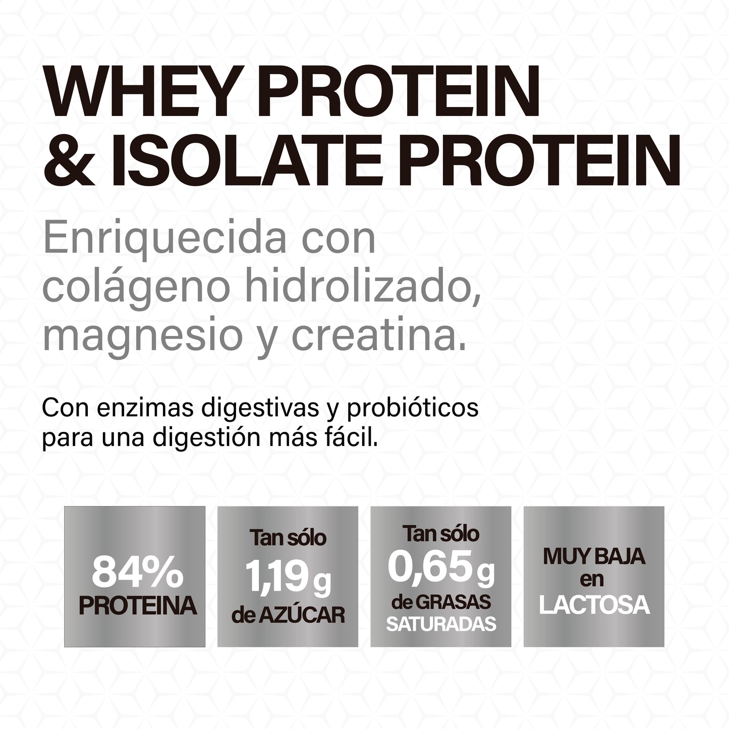 DoD Essentials Pure Whey Isolate 84% proteína+Colágeno hidrolizado+Creatina+Glutamina Con probióticos y enzimas digestivas Baja en lactosa y azúcares Recuperación
