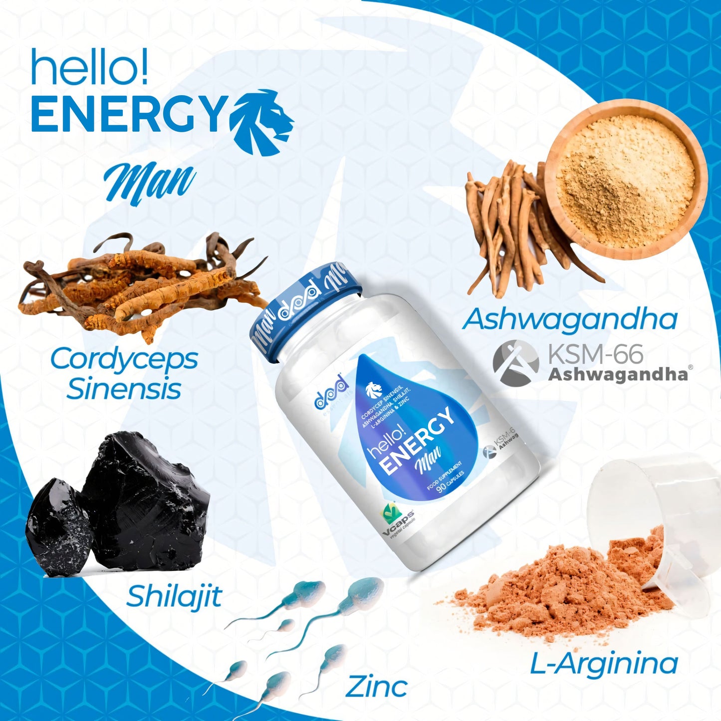Hello! ENERGY Man, Ayuda a mejorar el deseo del hombre