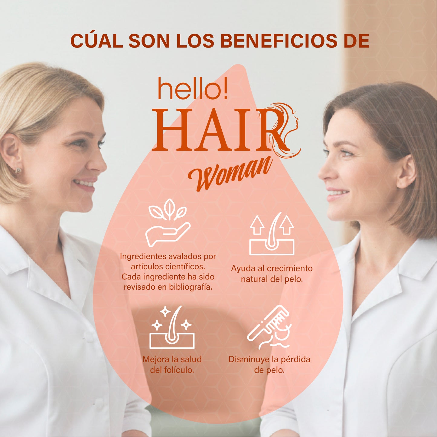 Hello Hair Woman Vitaminas para el Cabello,Uñas y Piel con Biotina, Zinc y Selenio Anticaída Mujer en Cápsulas con MSM y Aminoácidos – 180 Cápsulas (2 Meses) DOD Essentials