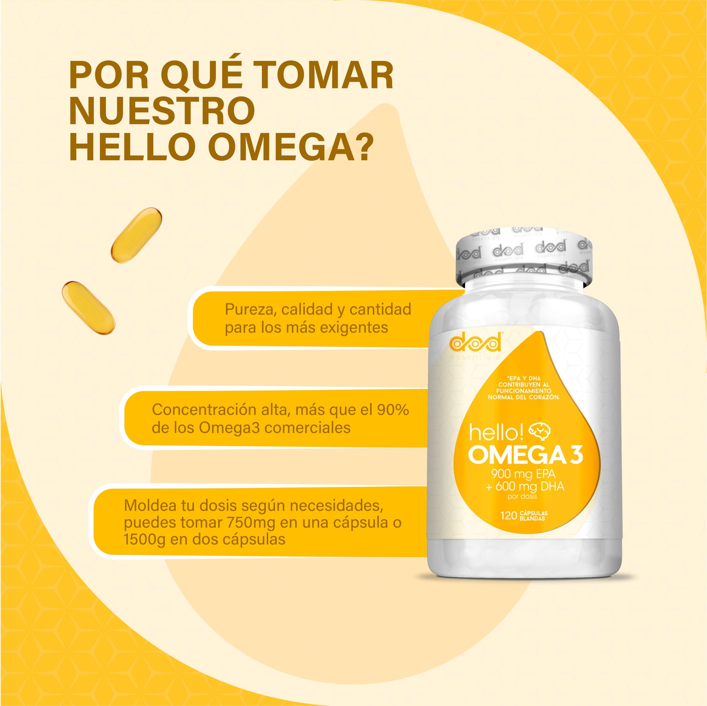 Omega 3 Cápsulas Alta Concentración 900 mg EPA y 600 mg DHA 1 o 2 Cápsulas al Día Hasta 4 Meses Aceite de Pescado Destilación Molecular – 120 Cápsulas - DOD Essentials
