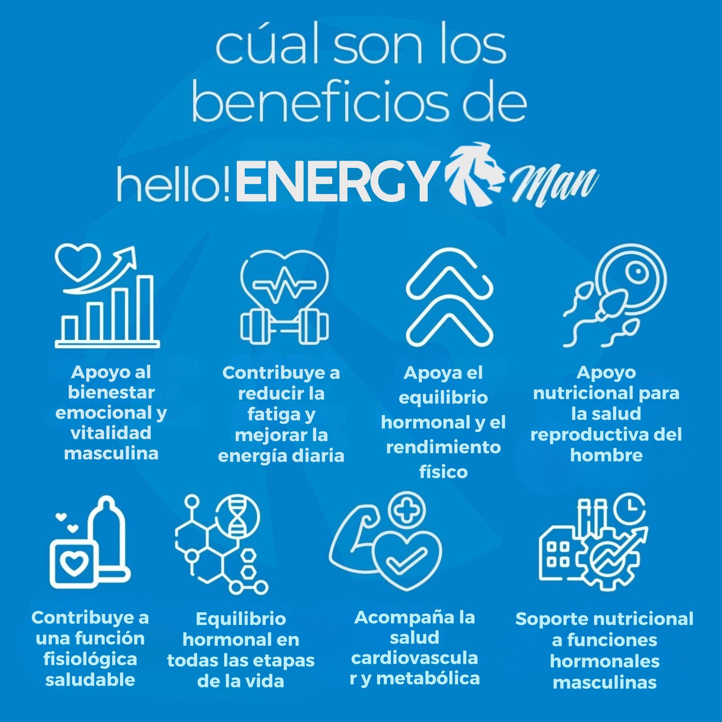Hello! ENERGY Man, Ayuda a mejorar el deseo del hombre